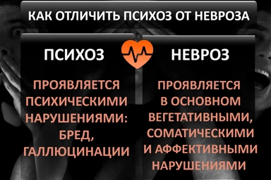 Лечение психоза в Гагарине